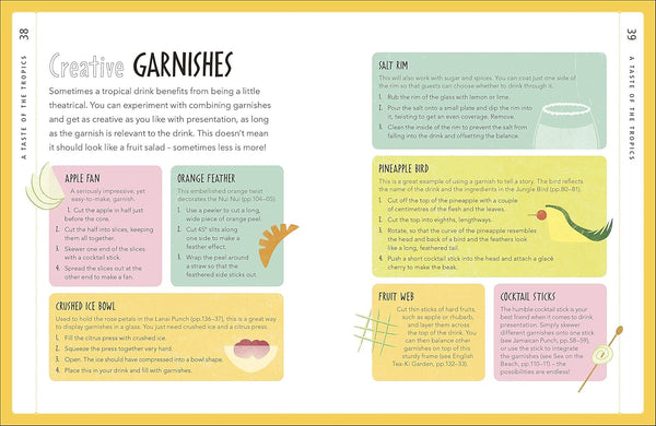 Let’s Get Tropical