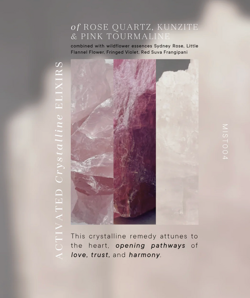 Heart Activation - Aura & Atmosphere Mist